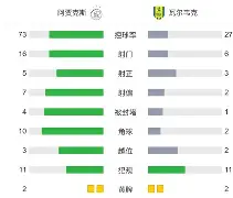 今晨阿贾克斯调整名单以备西甲,调整名单环节打磨,球迷炸锅,数据趋势出现新变化的简单介绍 今晨阿贾克斯调整名单以备西甲,调整名单环节打磨,球迷炸锅,数据趋势出现新变化的简单介绍