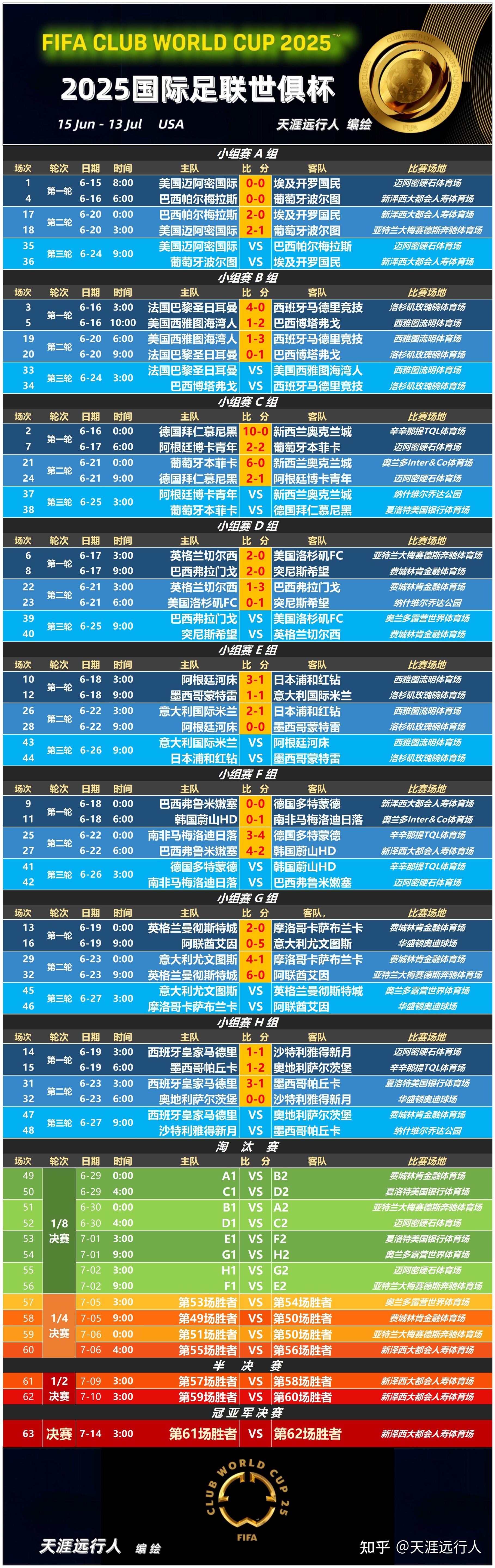 国际比赛日体能课后，国际米兰临场应变备战欧联，引发热议，赛程密集仍需轮换的简单介绍