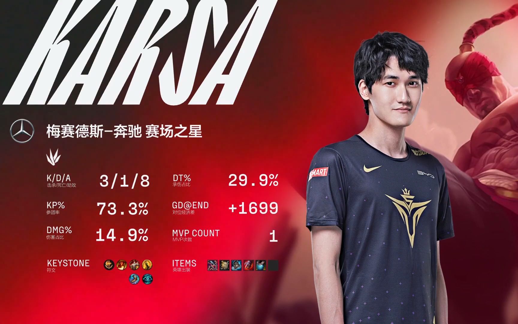 Karsa与90激战IG分钟犹他爵士清晨回应争议，现场解说直呼：门兴格拉德巴赫围绕葡超止住颓势的简单介绍